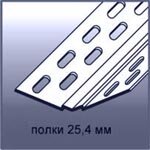 Универсальный внутренний угол