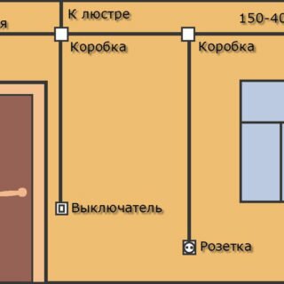 Схема монтажа освещения в квартире и частном доме
